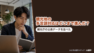 訪日客が観光中に多言語表示で困った割合10.9％・スタッフとの英語コミュニケーションで困った割合15.4％という観光庁調査の結果を並べた、AI語学の解説記事のアイキャッチ
